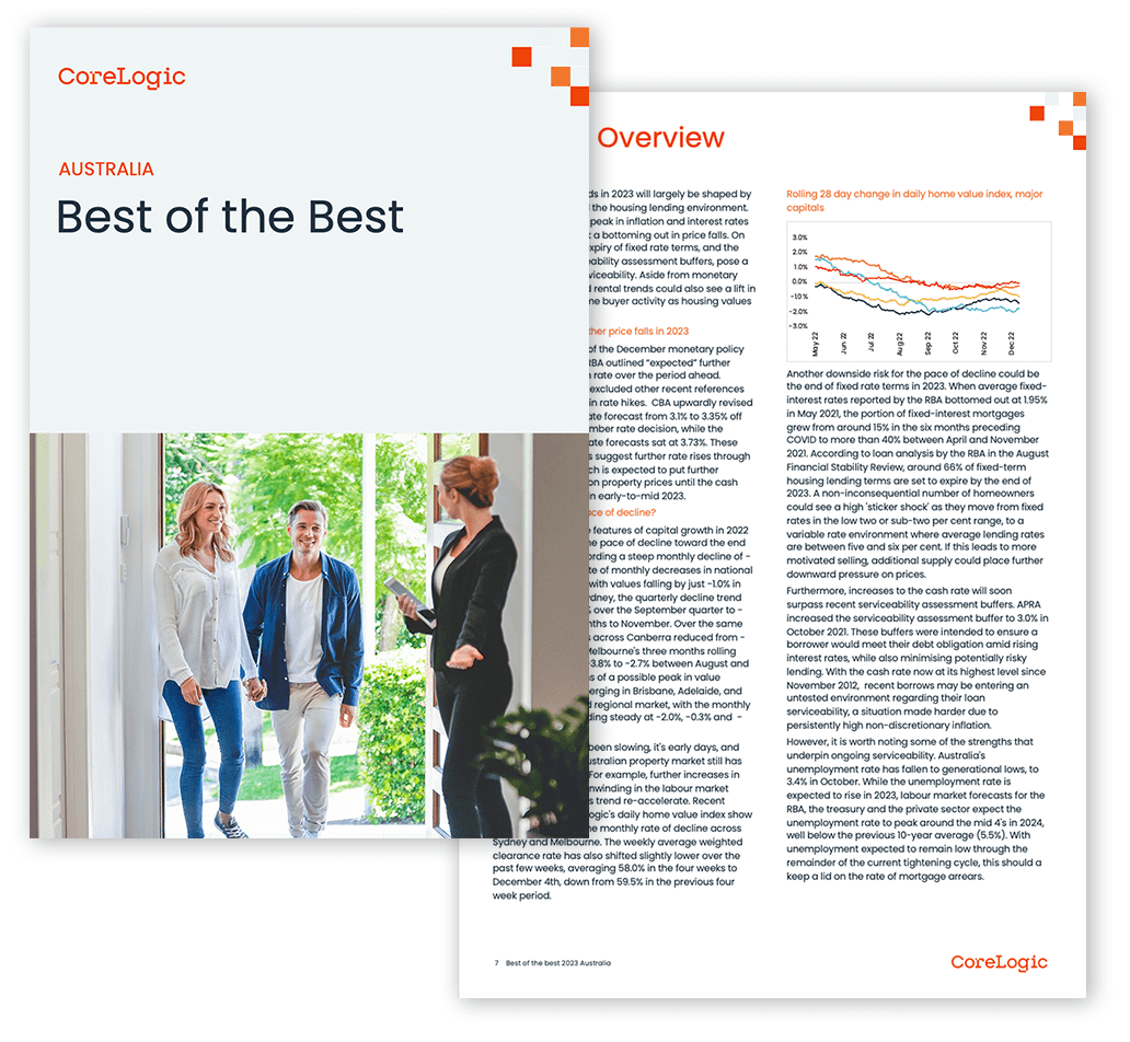 Australian best of the best report mockup